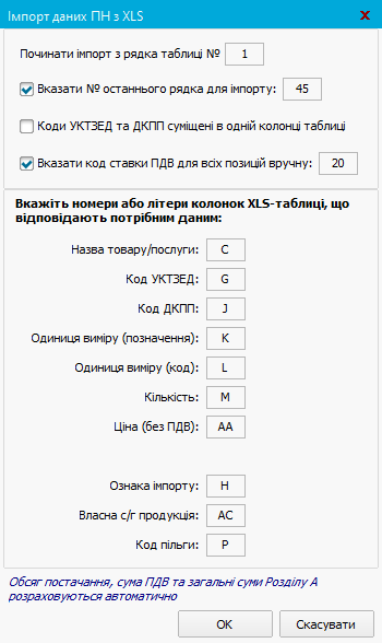 вставте опис до зображення